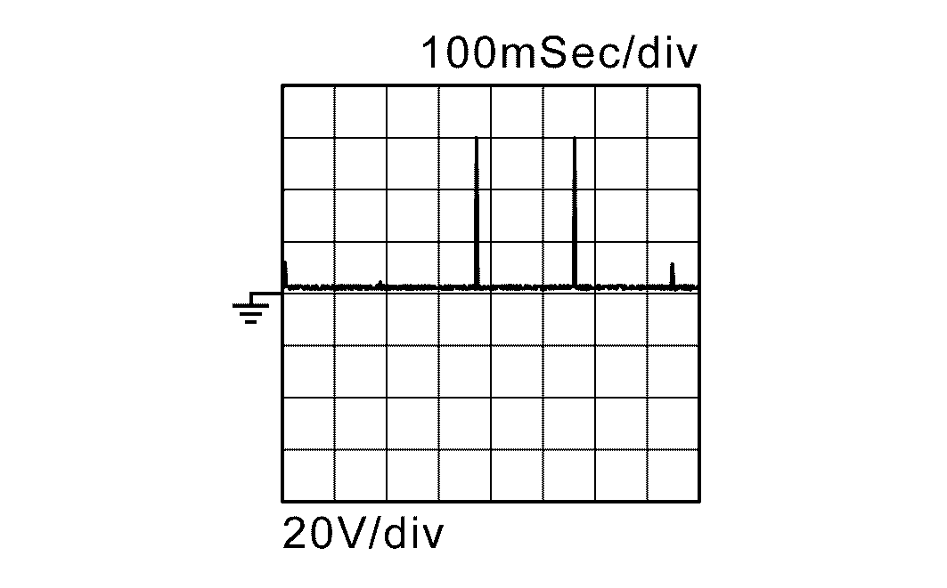 GNSDB48890