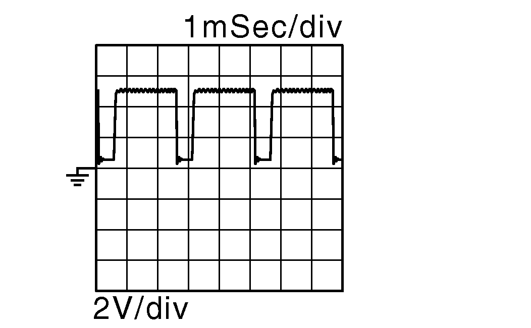 GNSDB50117