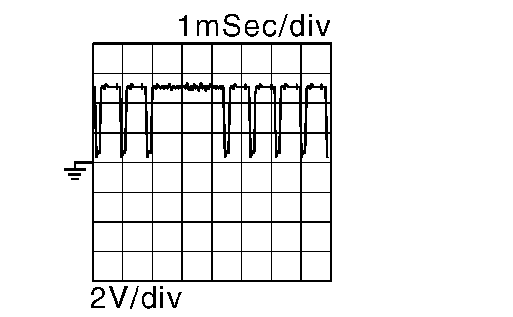 GNSDB50172
