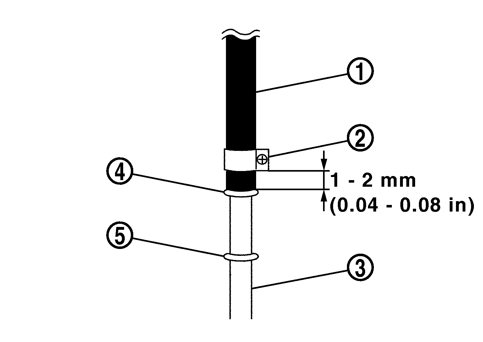 GNSDB50664