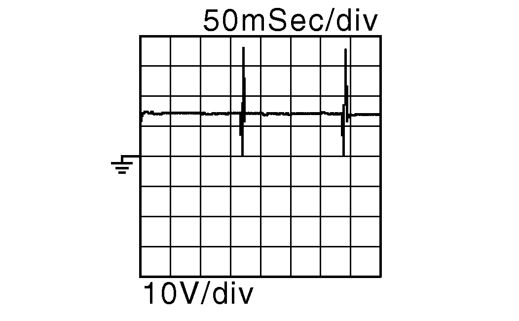 GNSDB52676