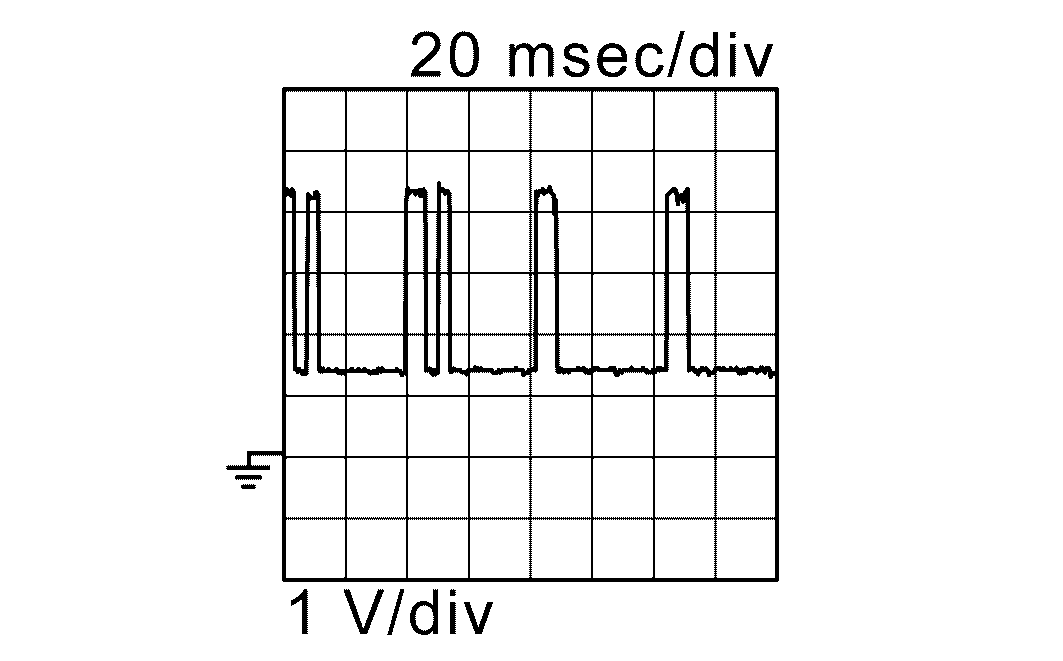 GNSDB52702