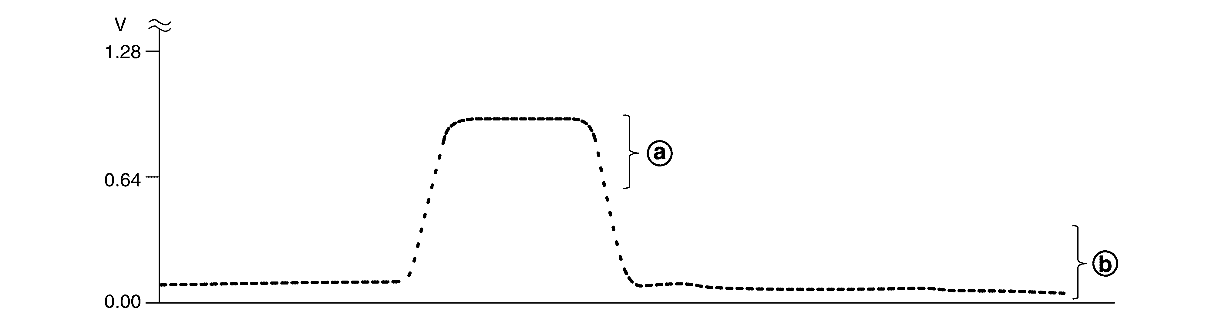 GNSDB7160