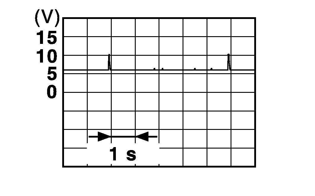 GNSJMKIA3839GB-839