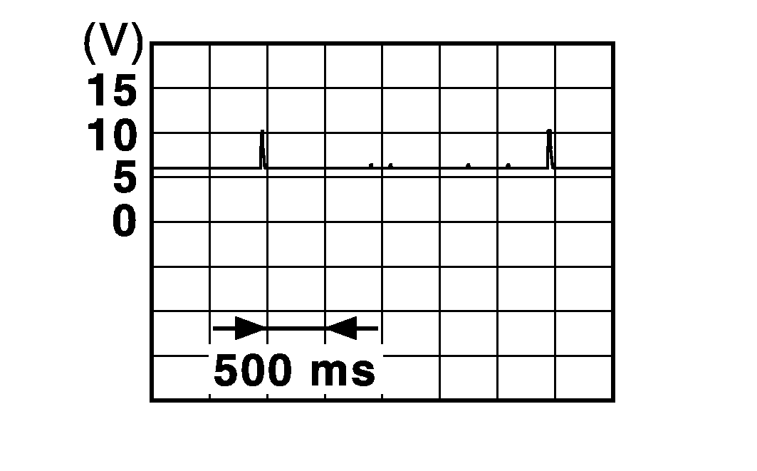 GNSJMKIA5955GB-955