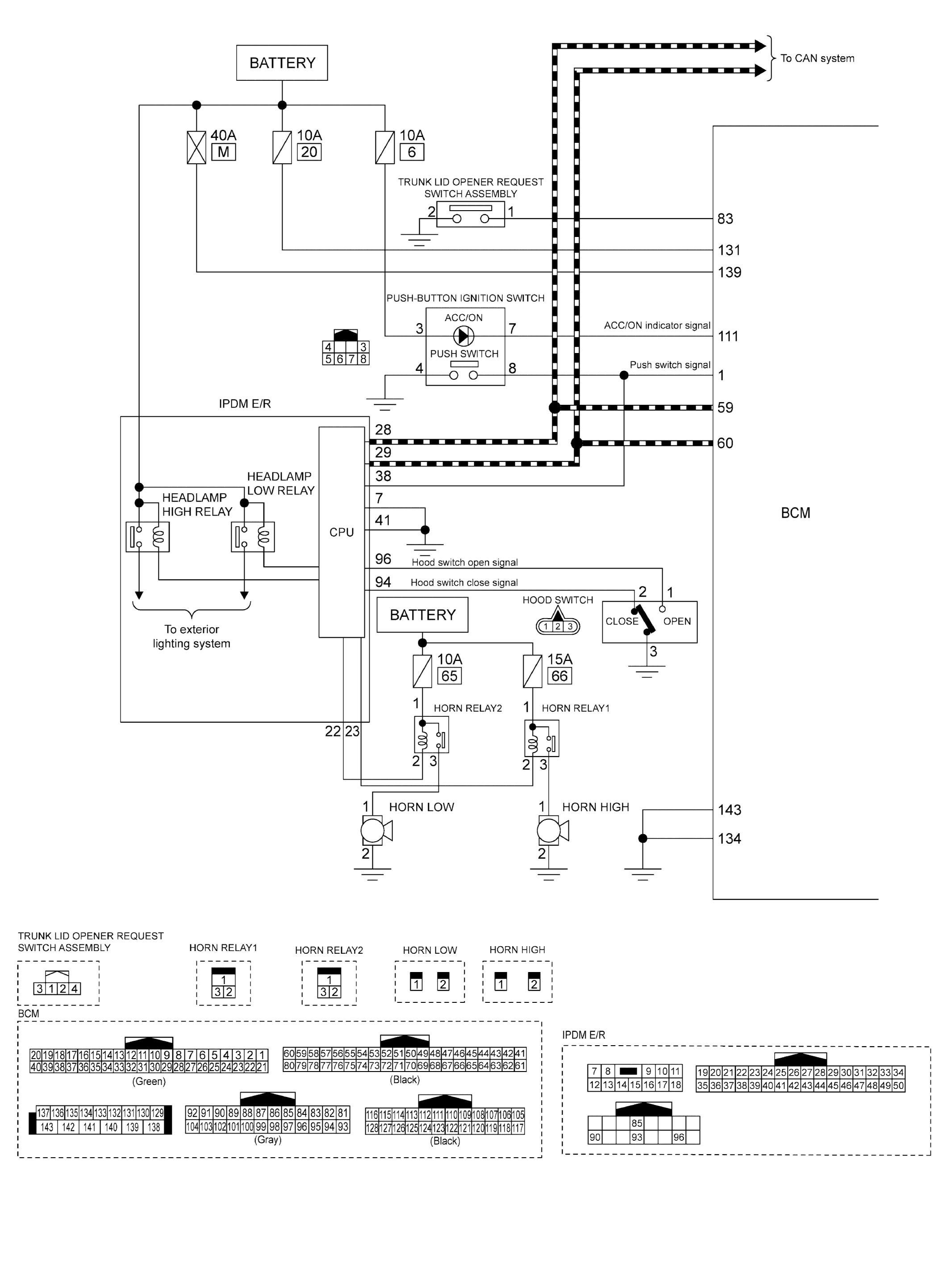 GNSJMKIB8729GB-729