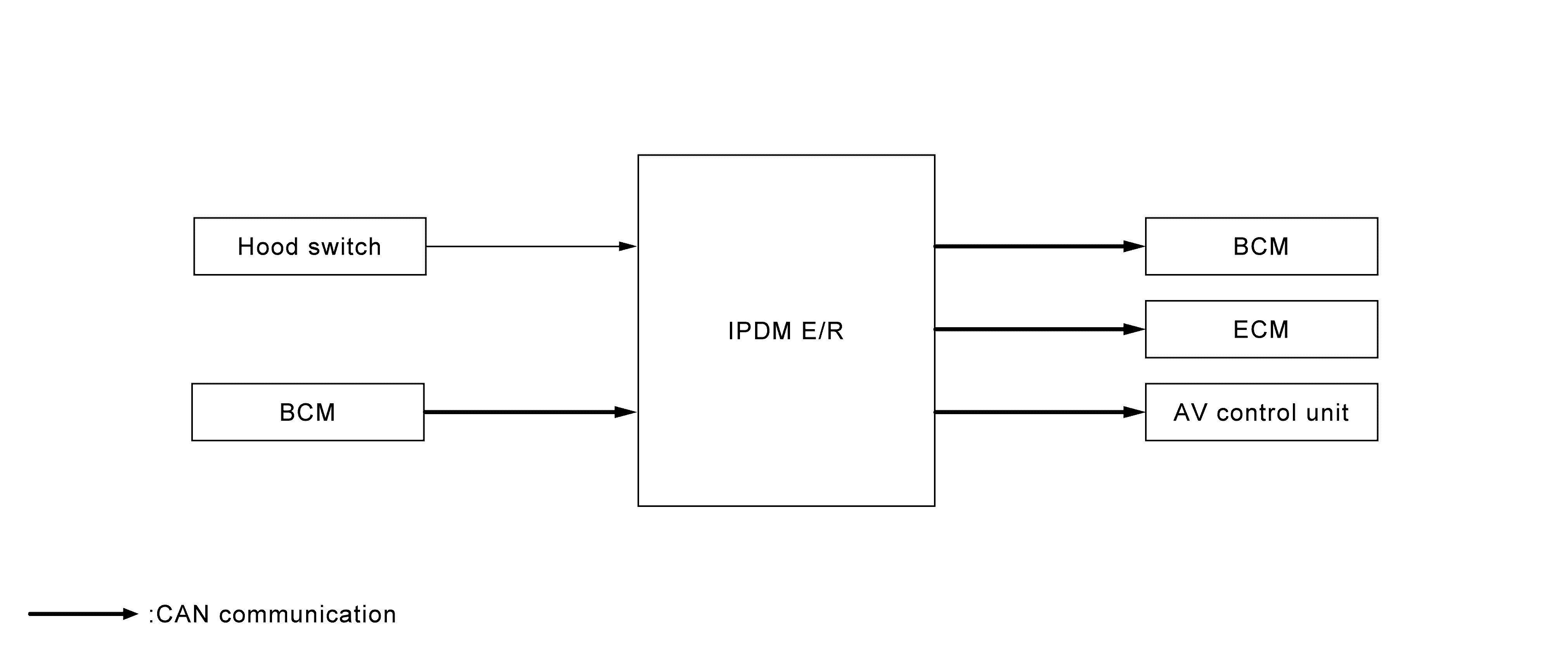 GNSJMMIA2141GB-141