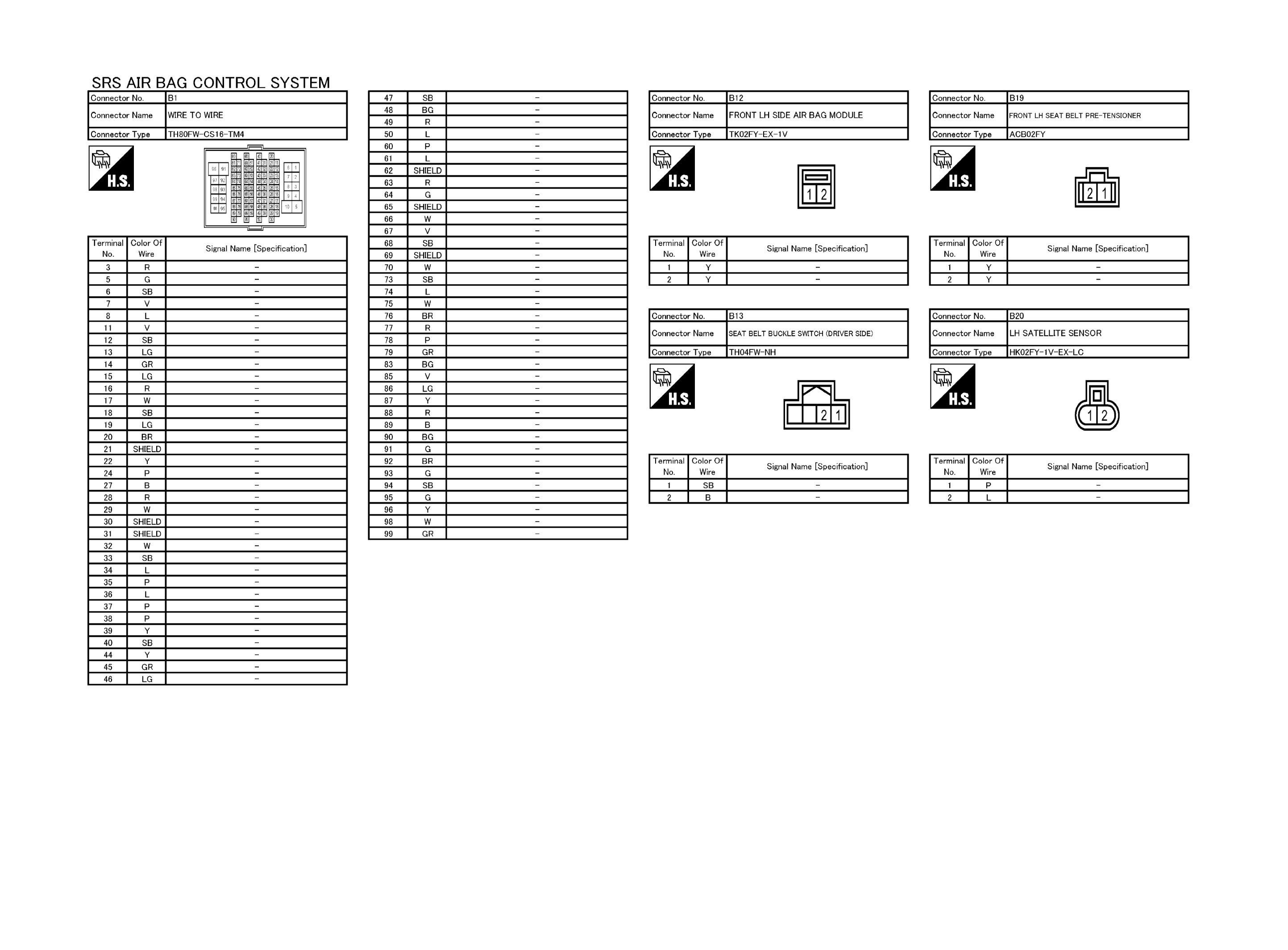 GNSJRHWC2092GB-092