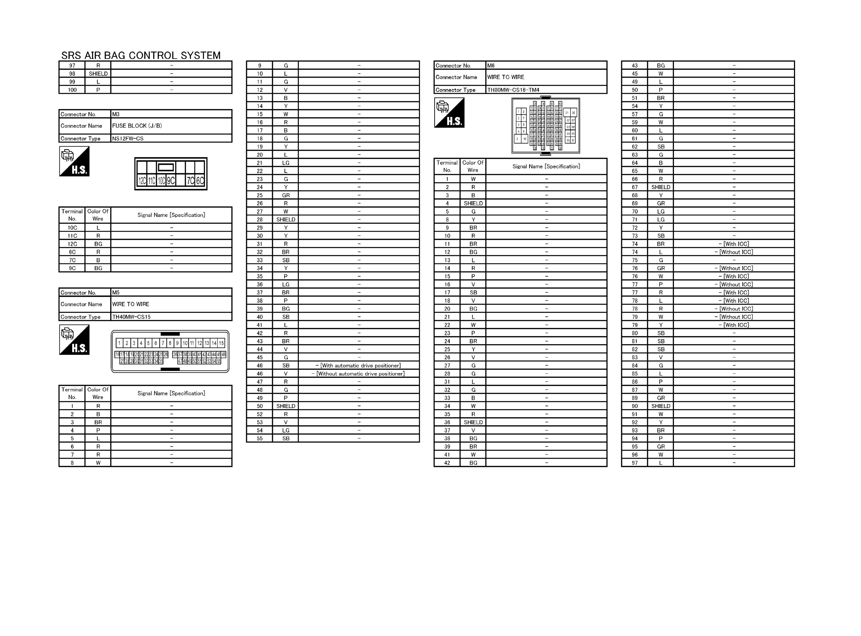 GNSJRHWC2096GB-096