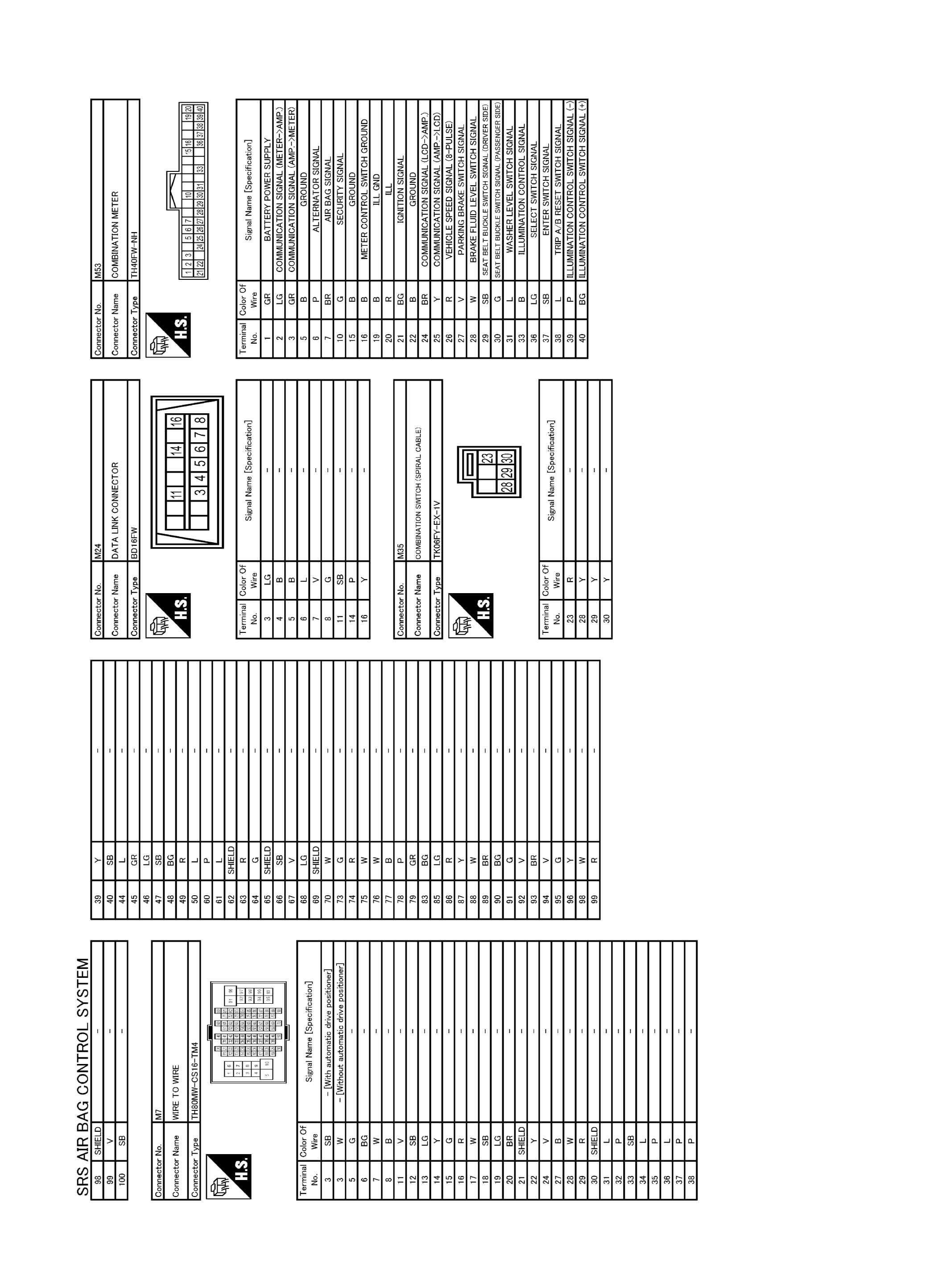 GNSJRHWC2097GB-097