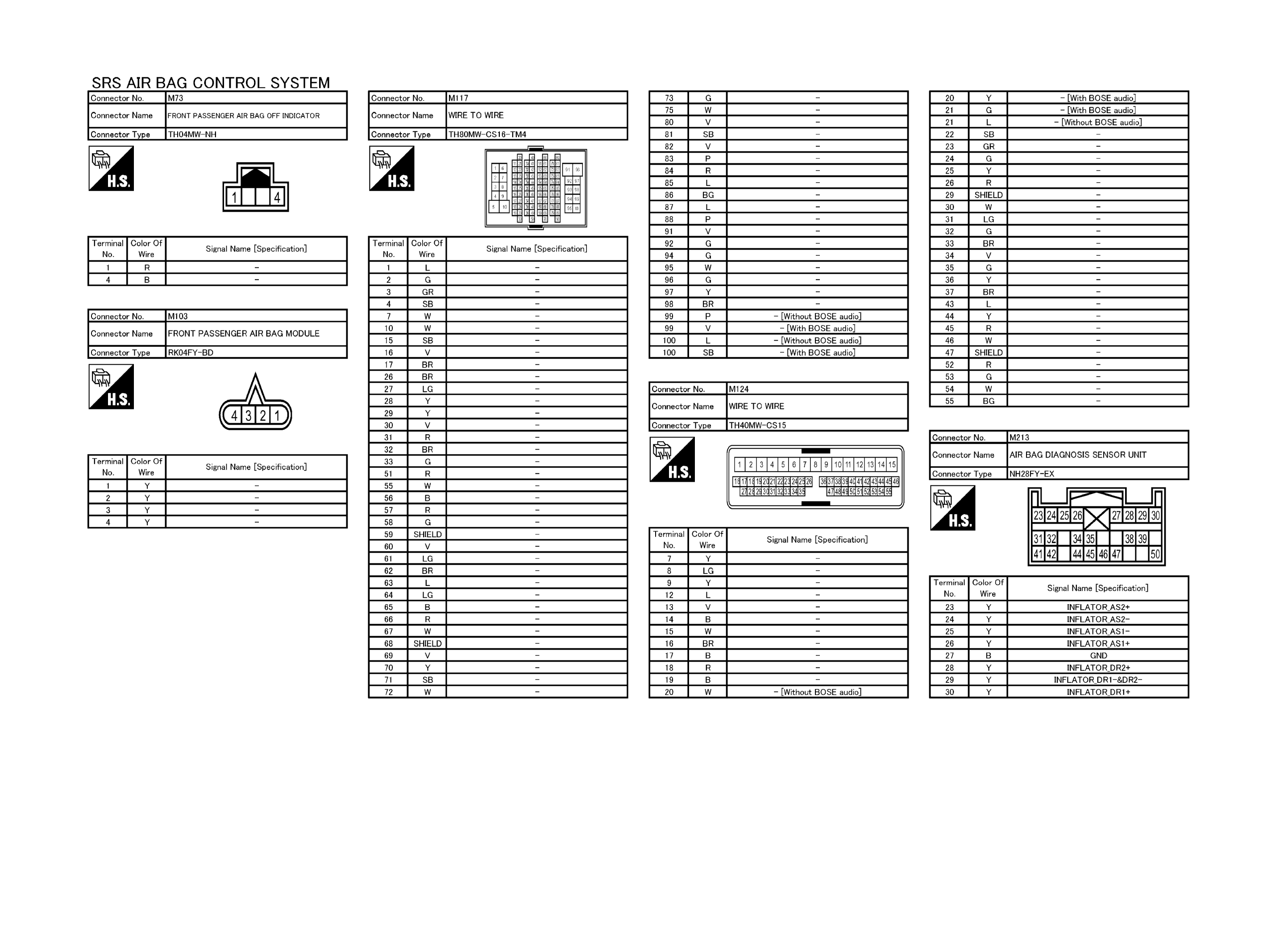 GNSJRHWC2098GB-098