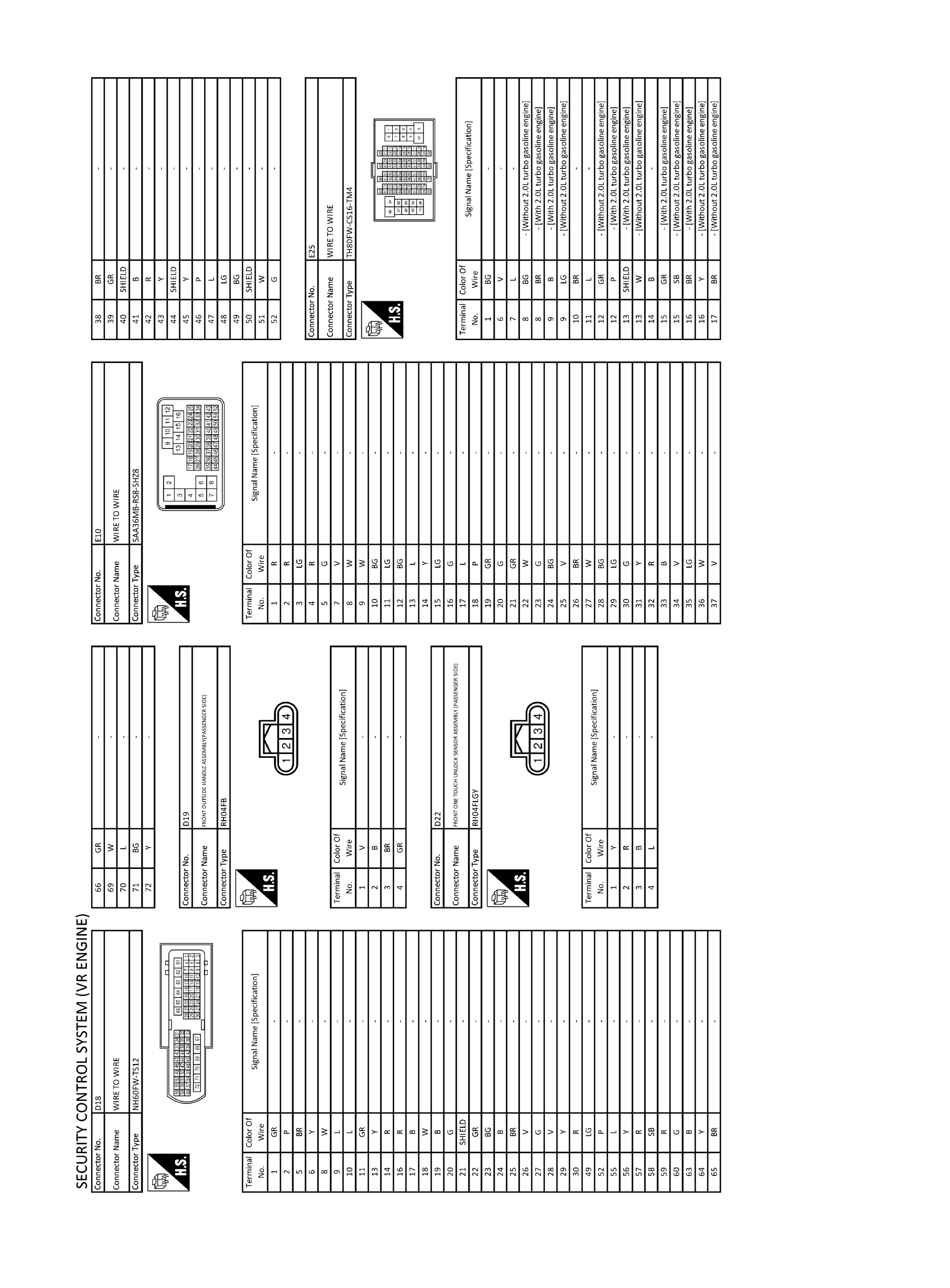 GNSJRKWF7388GB-388