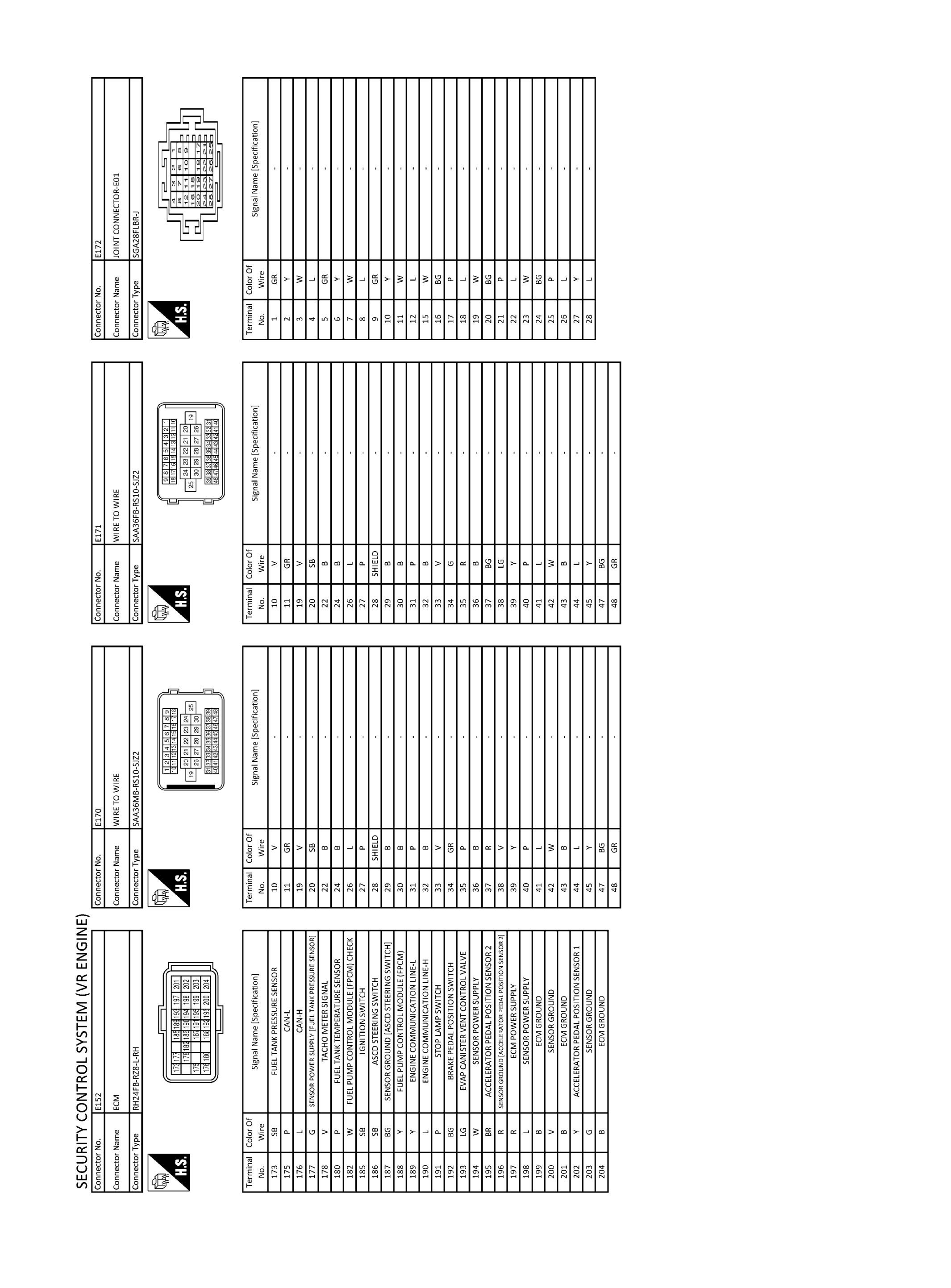 GNSJRKWF7392GB-392