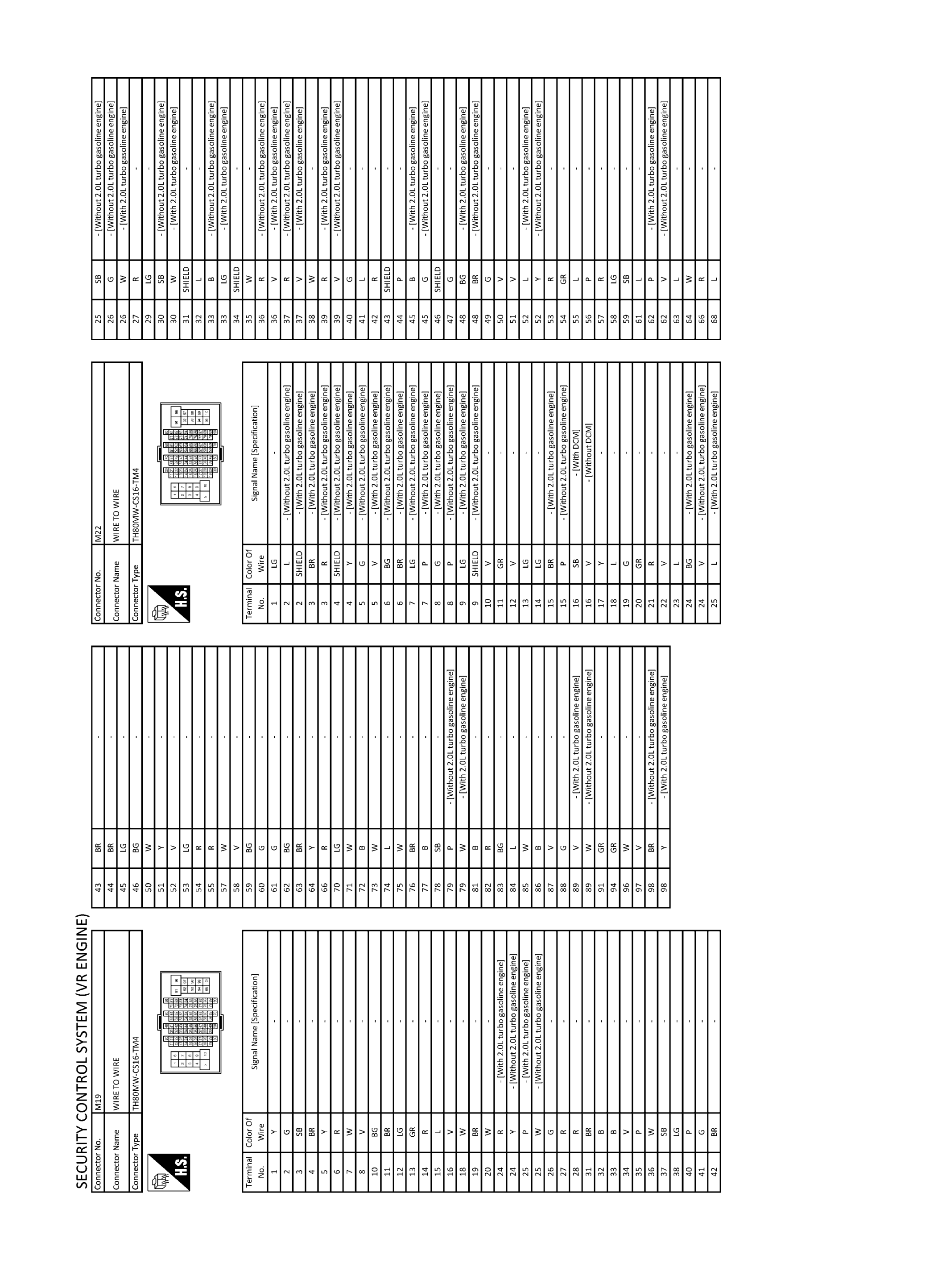 GNSJRKWF7395GB-395