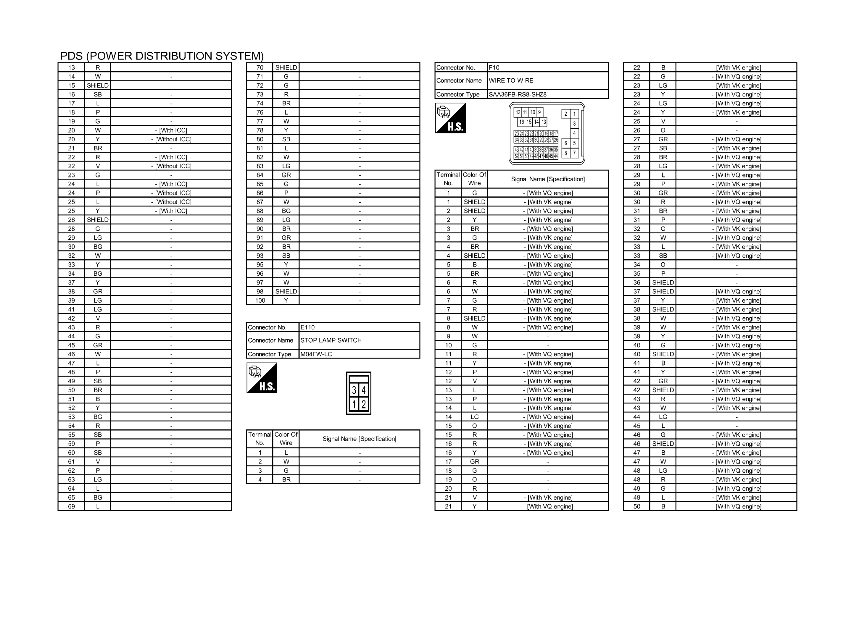 GNSJRMWF4531GB-531