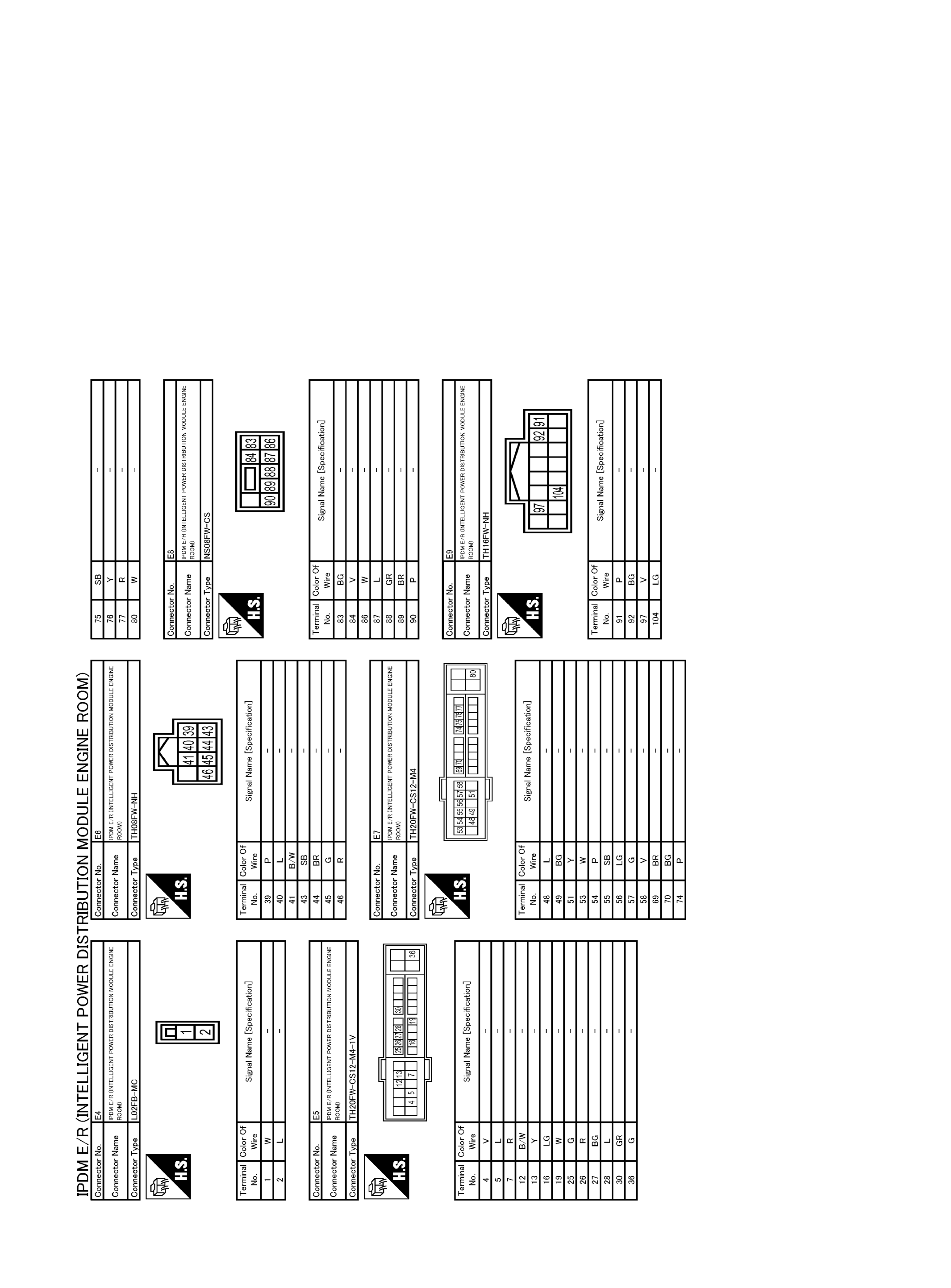GNSJRMWF4766GB-766