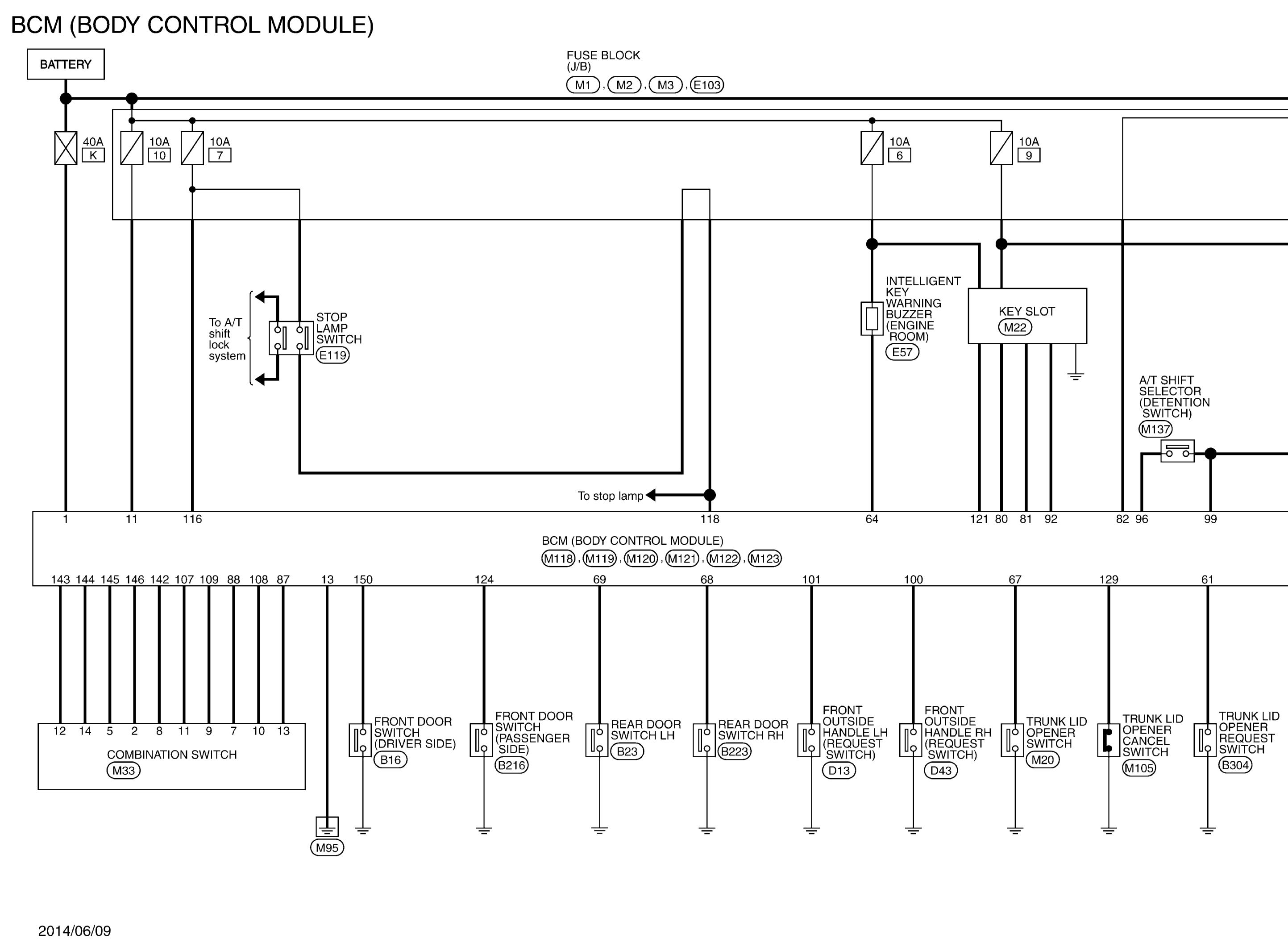 GNSJRMWF9358GB-358