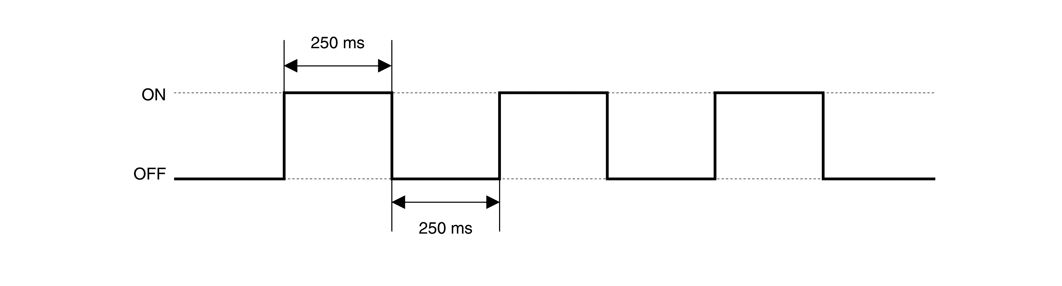 GNSJSBIA3035GB-035