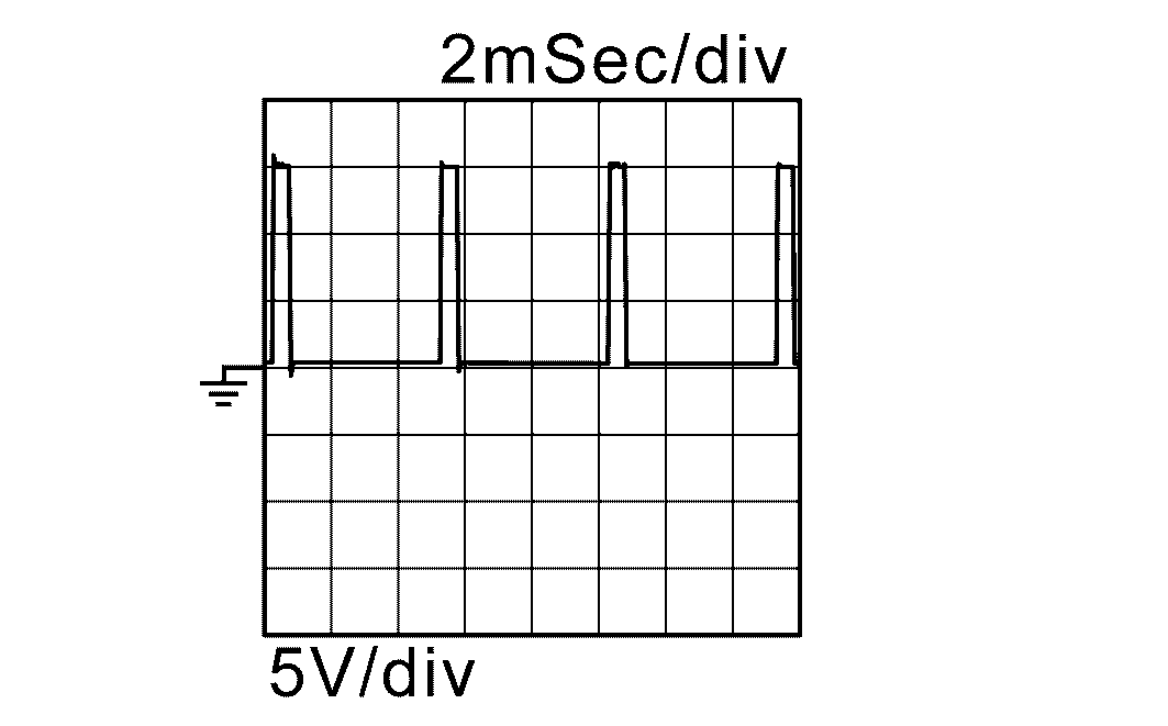 GNSJSBIA5288GB-288