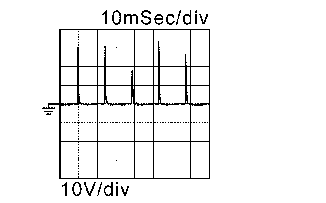 GNSJSBIA5311GB-311