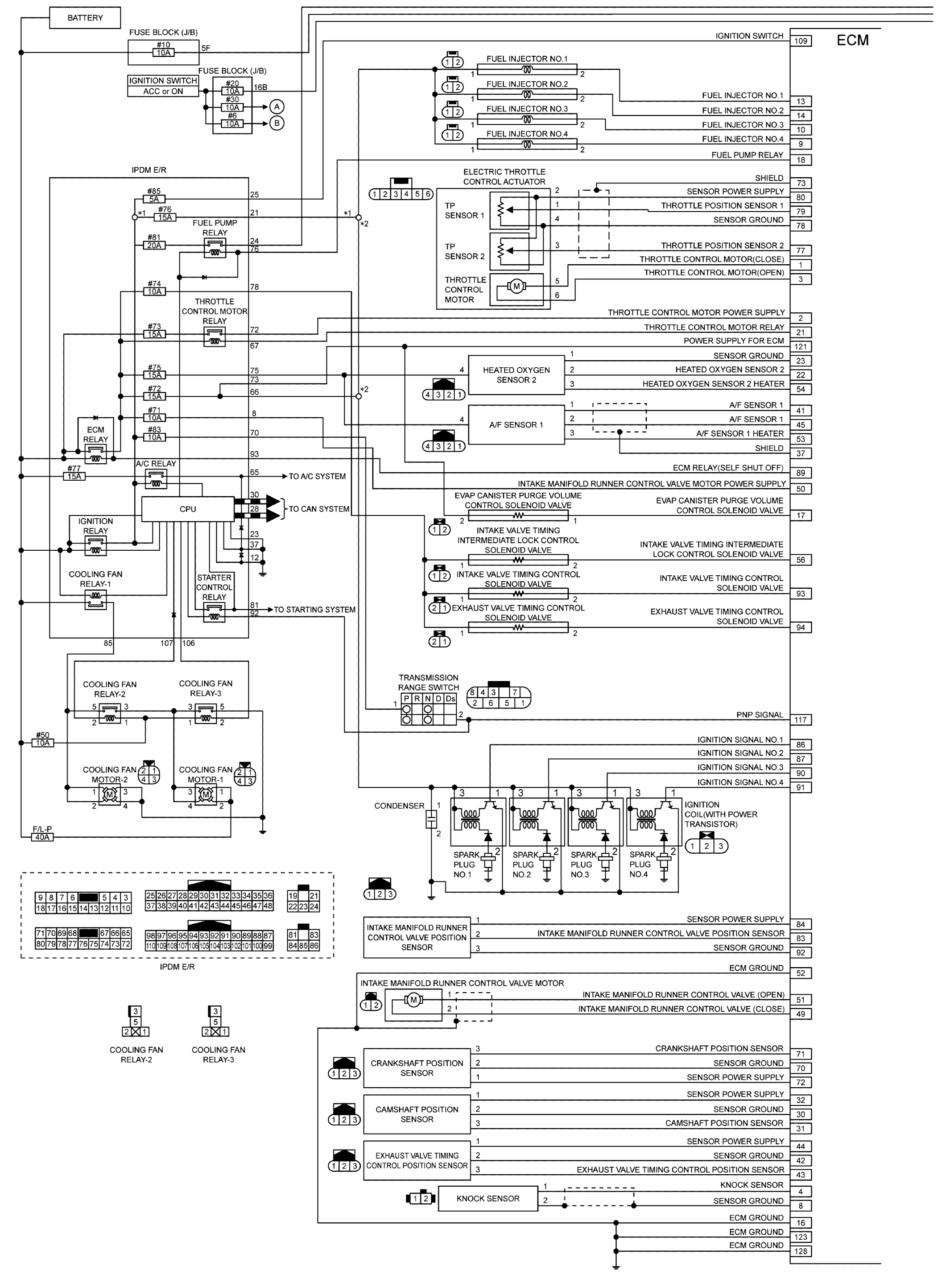 GNSJSBIA5685GB-685