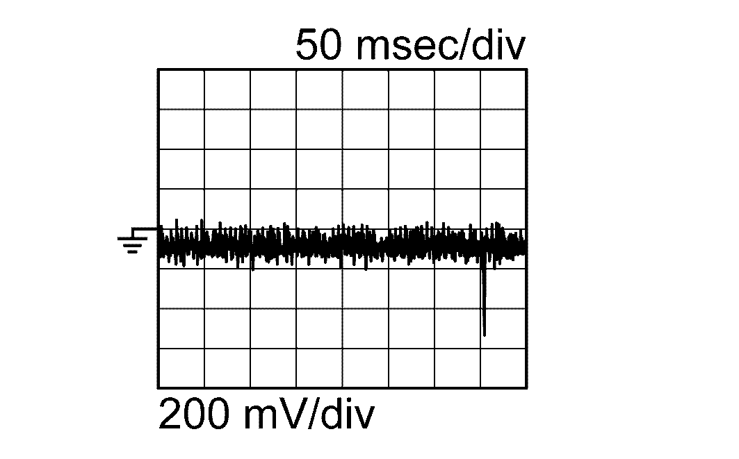 GNSJSBIB0032GB-032