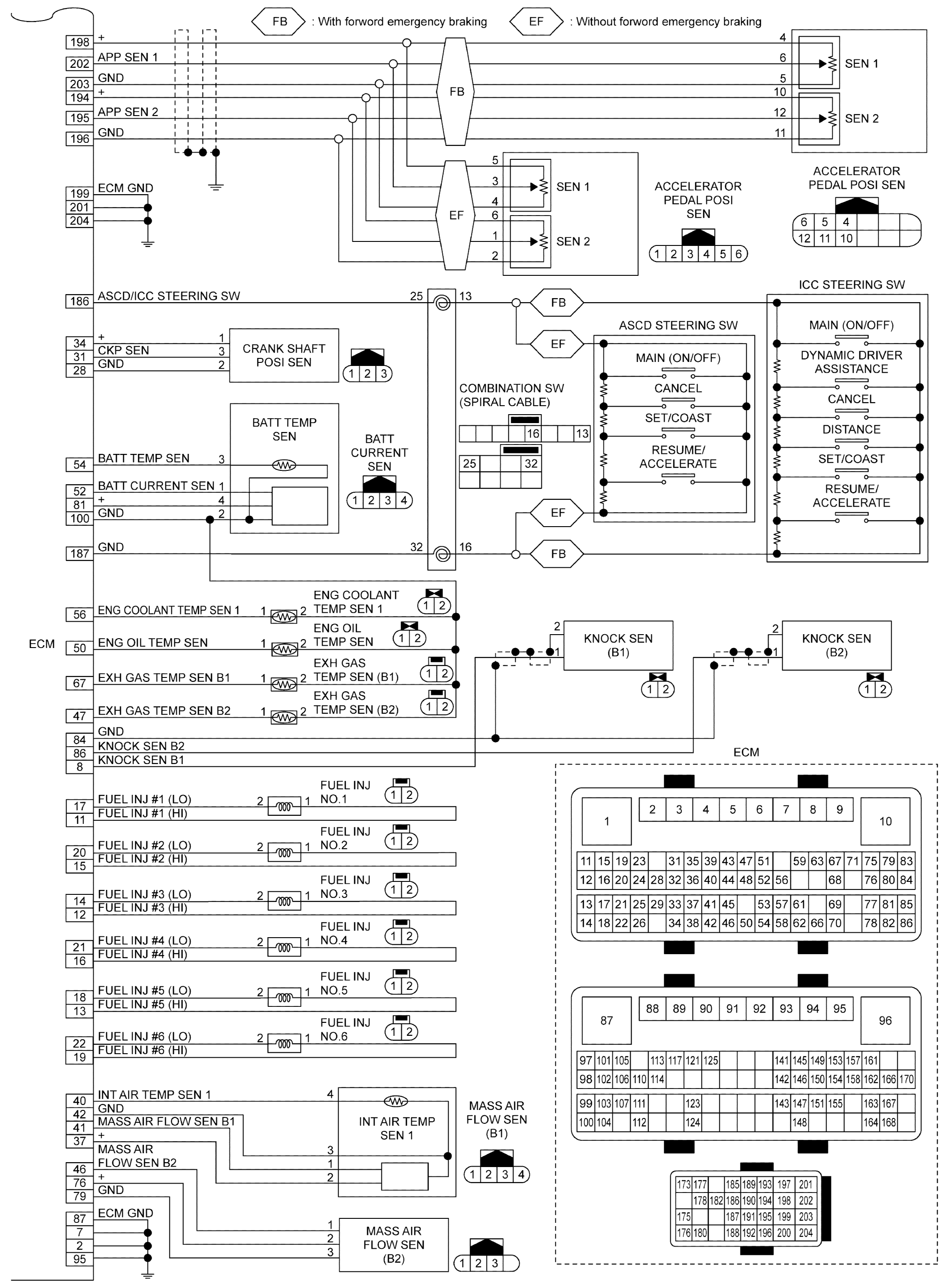 GNSJSBIB1395GB-395