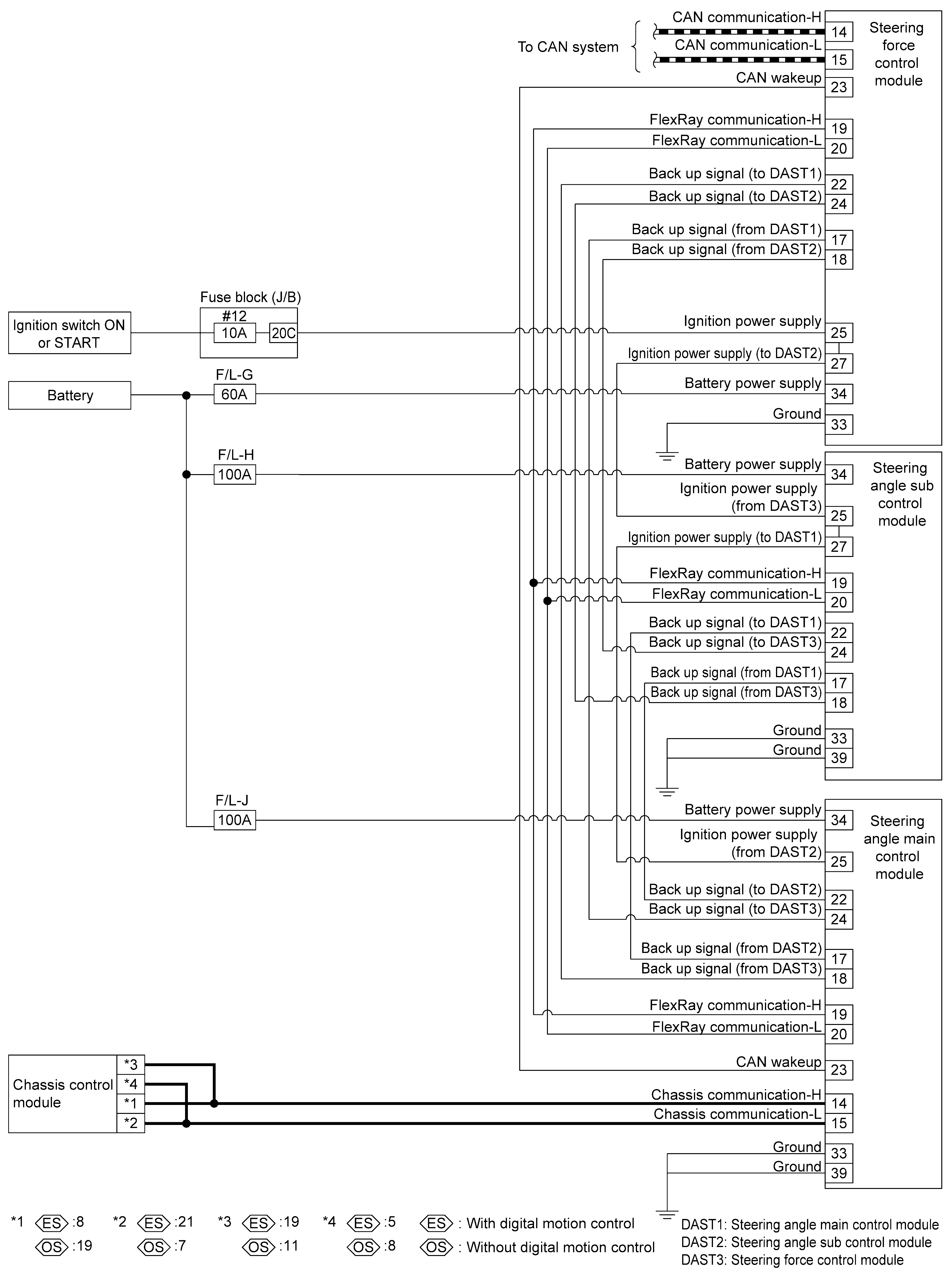 GNSJSGIA2294GB-294