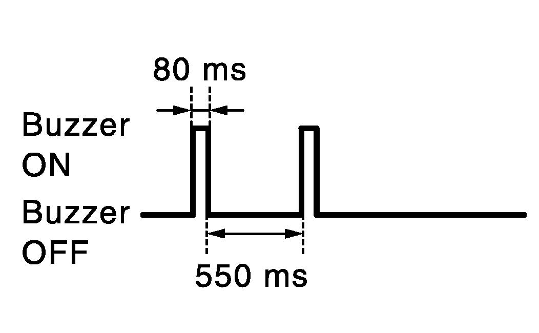 GNSJSOIA0252GB-252