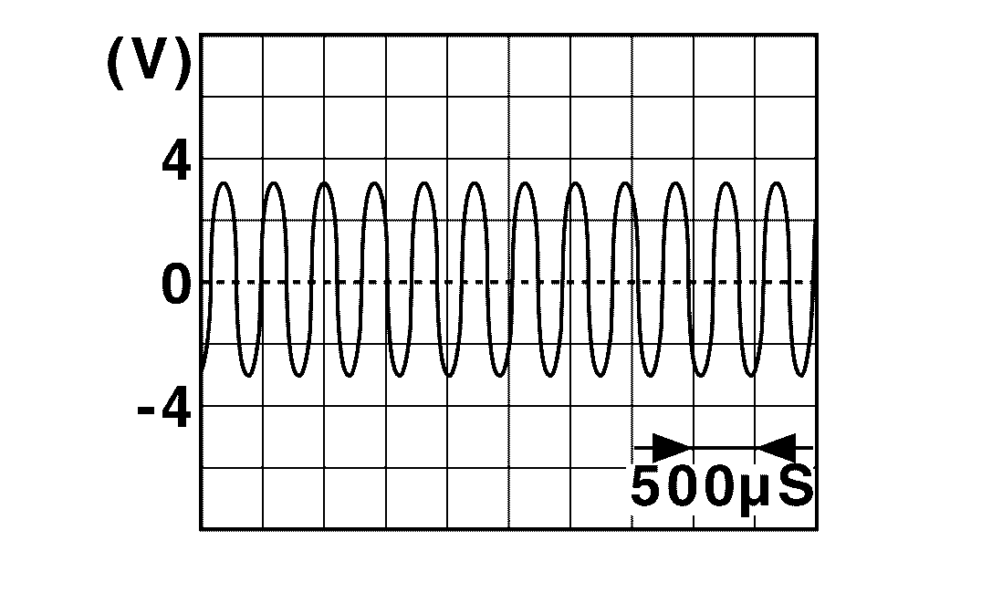 GNSJSOIA0951ZZ-951