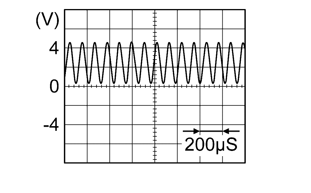 GNSJSOIA2558Z-558