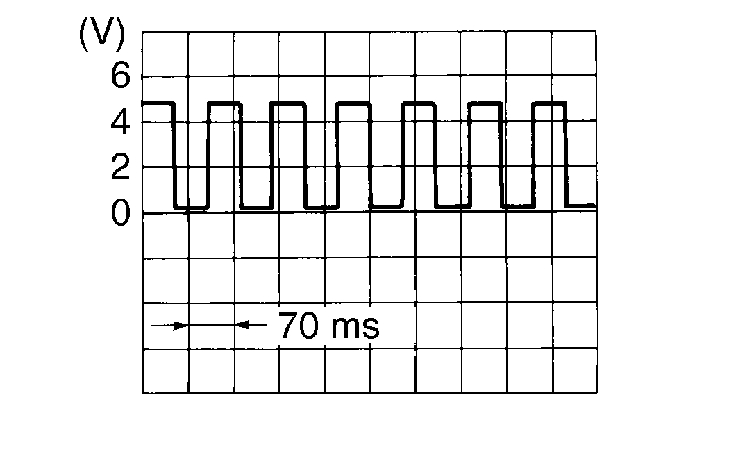 GNSSEIA0775E-775