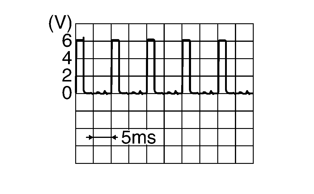 GNSSKIA5291E-291
