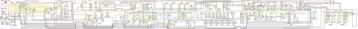 GNSW3530