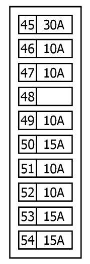 GNSW5091