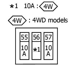 GNSW5487