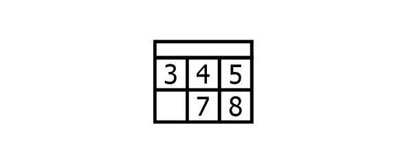 GNSW5901