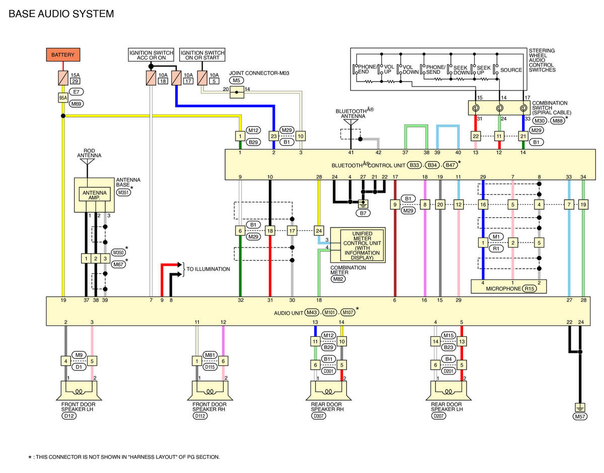 GNSW82783