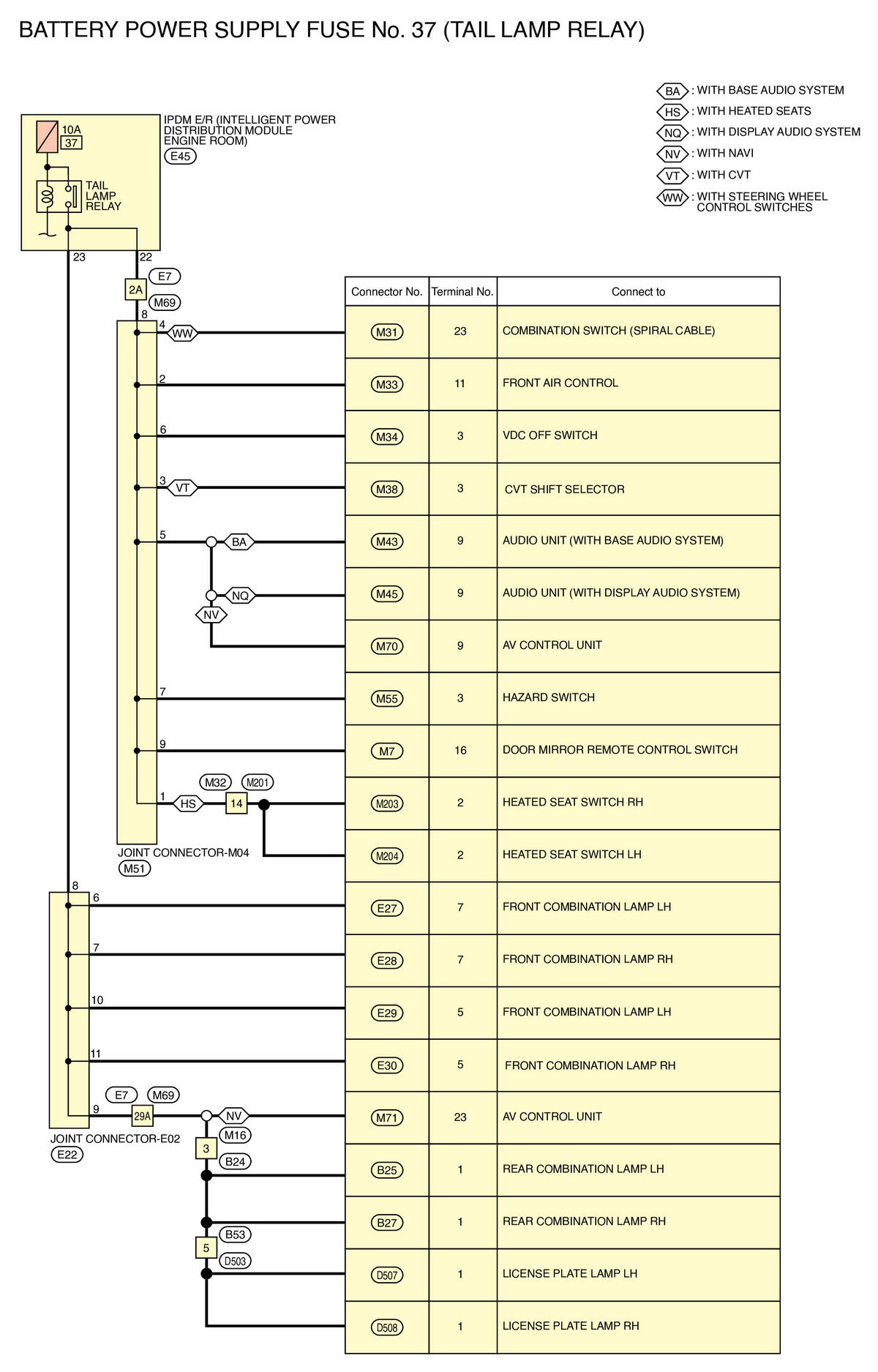 GNSW83183