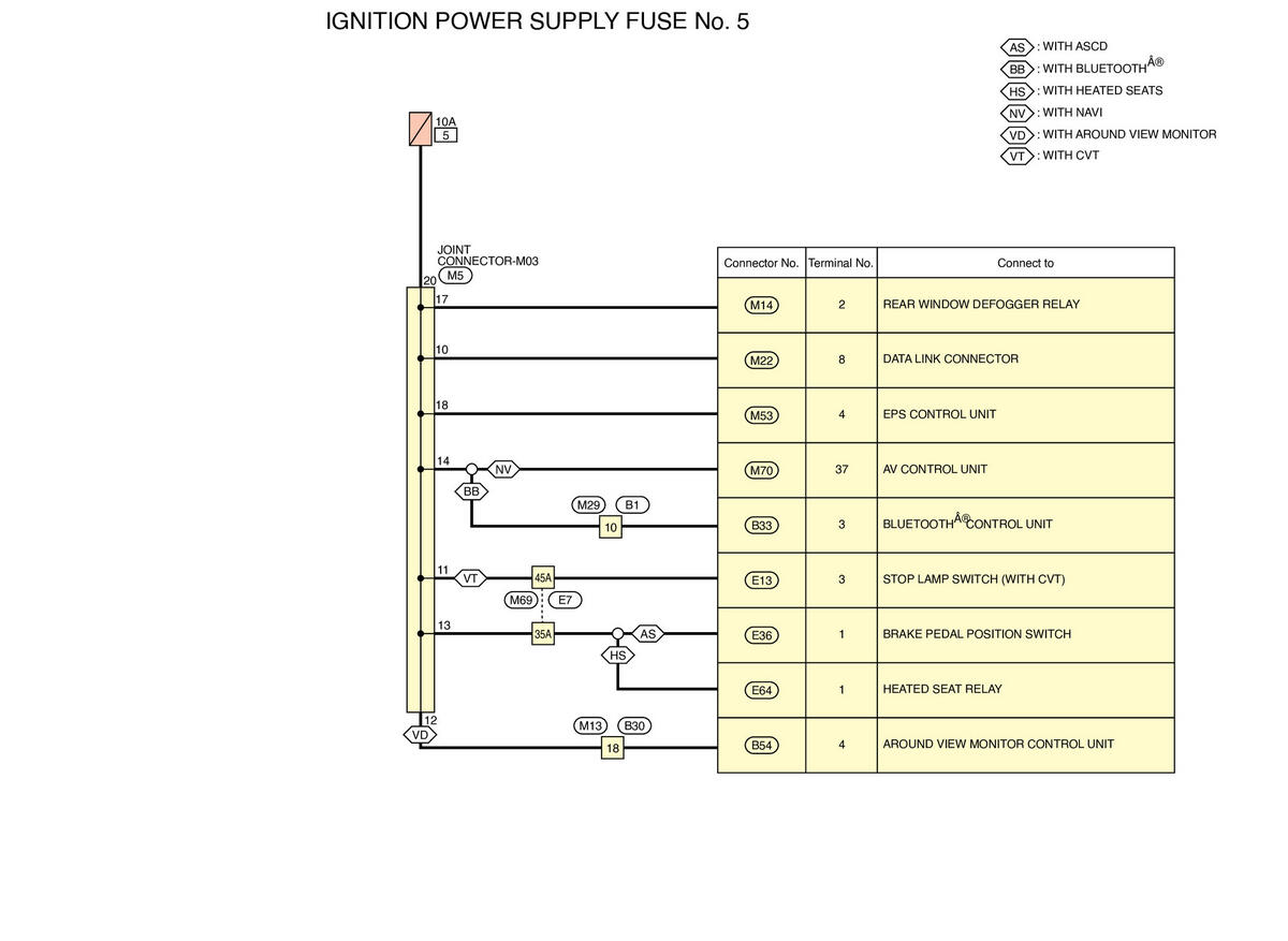 GNSW83186