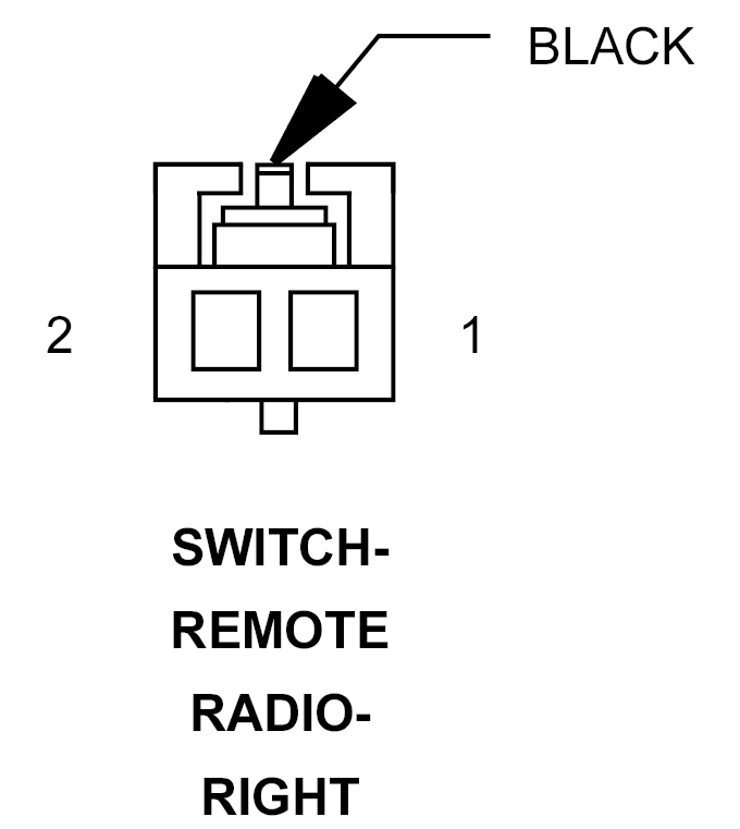 GPM780309