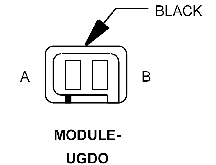 GPM880220