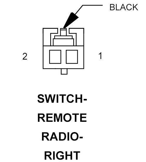 GPM880320