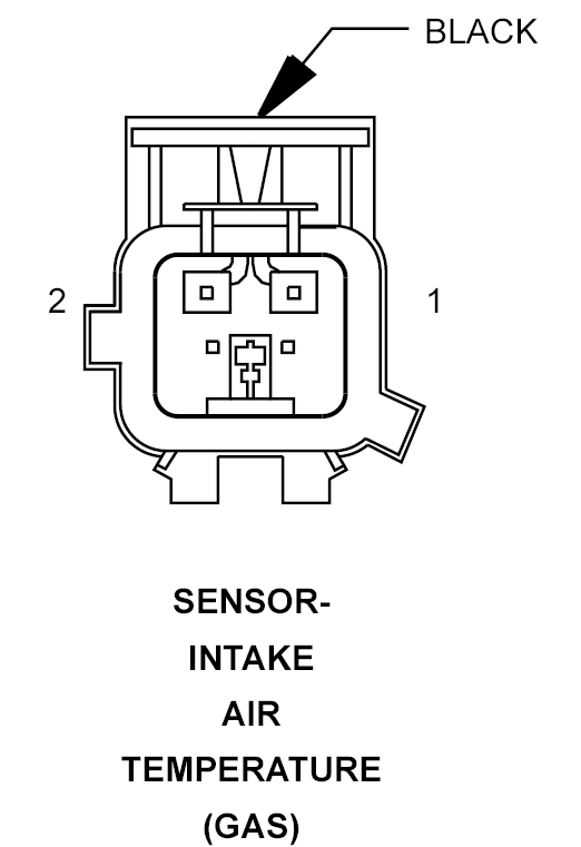 GPT780290