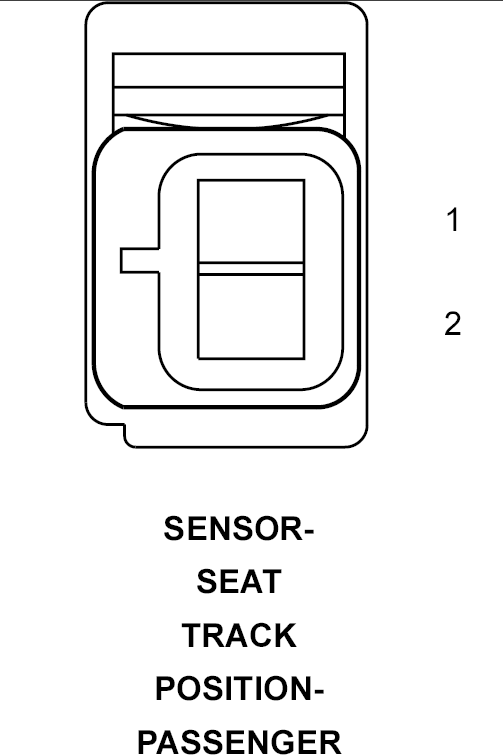 GPT780300