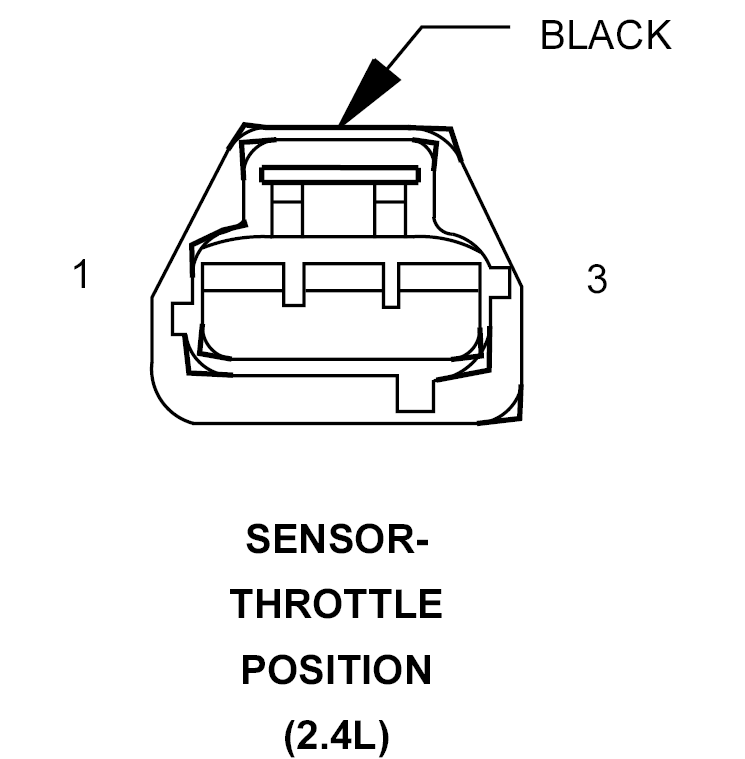 GPT780308