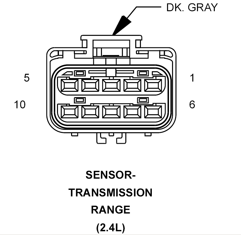 GPT780309
