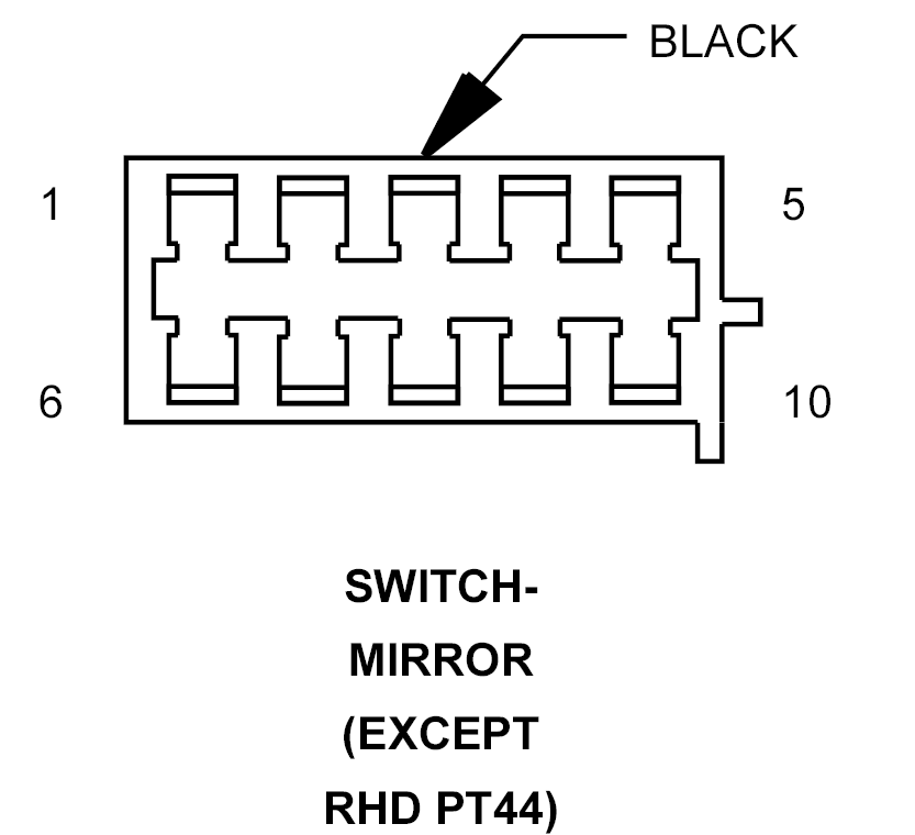 GPT780360