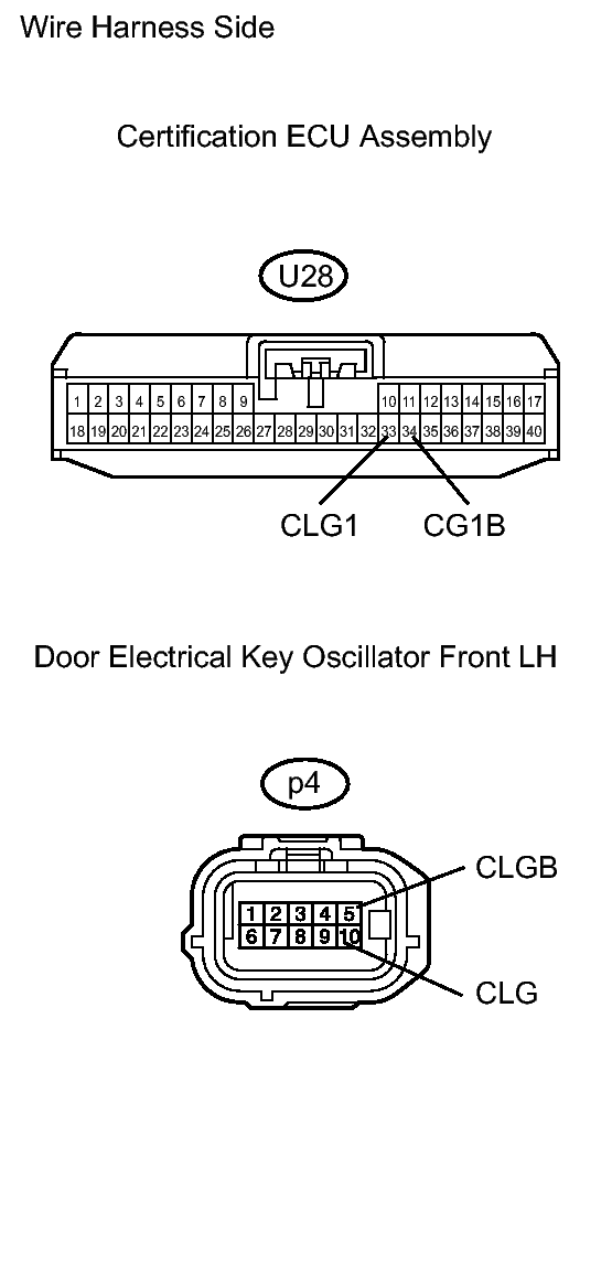 GTY100045