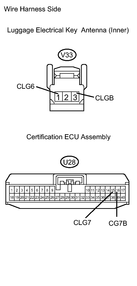 GTY103387